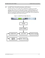 Preview for 13 page of Comtech EF Data Radyne DM240XR Installation And Operation Manual