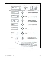 Preview for 52 page of Comtech EF Data Radyne DM240XR Installation And Operation Manual