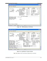 Preview for 94 page of Comtech EF Data Radyne DM240XR Installation And Operation Manual