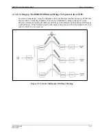 Preview for 34 page of Comtech EF Data Radyne DMD1050 Installation And Operation Manual