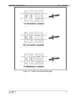 Preview for 37 page of Comtech EF Data Radyne DMD1050 Installation And Operation Manual