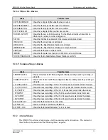 Preview for 71 page of Comtech EF Data Radyne DMD1050 Installation And Operation Manual