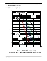 Preview for 78 page of Comtech EF Data Radyne DMD1050 Installation And Operation Manual