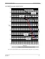 Preview for 82 page of Comtech EF Data Radyne DMD1050 Installation And Operation Manual