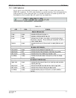 Preview for 93 page of Comtech EF Data Radyne DMD1050 Installation And Operation Manual