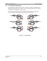 Preview for 168 page of Comtech EF Data Radyne DMD1050 Installation And Operation Manual