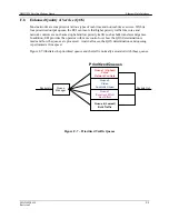 Preview for 170 page of Comtech EF Data Radyne DMD1050 Installation And Operation Manual