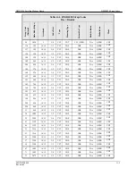 Preview for 177 page of Comtech EF Data Radyne DMD1050 Installation And Operation Manual