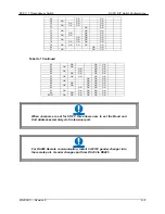 Предварительный просмотр 91 страницы Comtech EF Data Radyne RCS11 Installation And Operation Manual