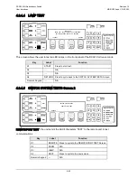 Предварительный просмотр 94 страницы Comtech EF Data Radyne RCS20 Installation And Operation Manual