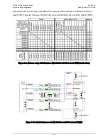 Предварительный просмотр 182 страницы Comtech EF Data Radyne RCS20 Installation And Operation Manual