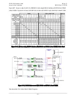 Предварительный просмотр 183 страницы Comtech EF Data Radyne RCS20 Installation And Operation Manual