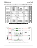 Предварительный просмотр 195 страницы Comtech EF Data Radyne RCS20 Installation And Operation Manual