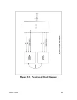 Предварительный просмотр 29 страницы Comtech EF Data Radyne RCU101 Installation And Operation Manual