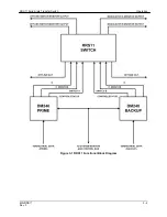 Preview for 18 page of Comtech EF Data RADYNE RRS11 Installation And Operation Manual