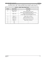 Preview for 21 page of Comtech EF Data RADYNE RRS11 Installation And Operation Manual