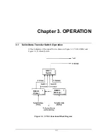 Preview for 17 page of Comtech EF Data Radyne STS11 Installation And Operation Manual