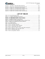 Preview for 7 page of Comtech EF Data RC-1170 Installation And Operation Manual