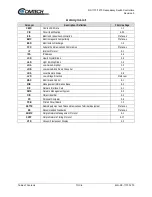 Preview for 8 page of Comtech EF Data RC-1170 Installation And Operation Manual