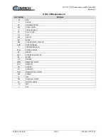 Preview for 9 page of Comtech EF Data RC-1170 Installation And Operation Manual