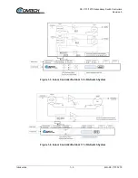 Preview for 21 page of Comtech EF Data RC-1170 Installation And Operation Manual