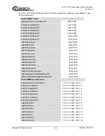 Preview for 56 page of Comtech EF Data RC-1170 Installation And Operation Manual