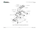 Preview for 92 page of Comtech EF Data RC-1170 Installation And Operation Manual