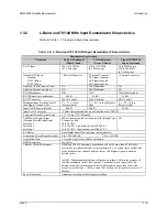 Preview for 24 page of Comtech EF Data SDM-2020 Installation And Operation Manual