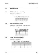 Preview for 27 page of Comtech EF Data SDM-2020 Installation And Operation Manual