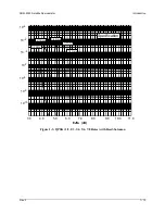 Предварительный просмотр 28 страницы Comtech EF Data SDM-2020 Installation And Operation Manual