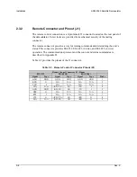 Preview for 40 page of Comtech EF Data SDM-2020 Installation And Operation Manual