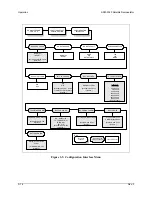 Предварительный просмотр 58 страницы Comtech EF Data SDM-2020 Installation And Operation Manual