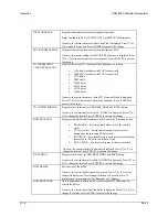 Preview for 60 page of Comtech EF Data SDM-2020 Installation And Operation Manual