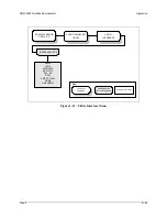 Предварительный просмотр 79 страницы Comtech EF Data SDM-2020 Installation And Operation Manual