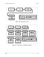 Preview for 81 page of Comtech EF Data SDM-2020 Installation And Operation Manual