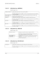 Preview for 87 page of Comtech EF Data SDM-2020 Installation And Operation Manual