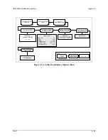 Предварительный просмотр 93 страницы Comtech EF Data SDM-2020 Installation And Operation Manual