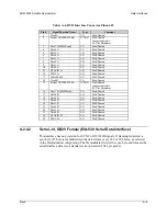 Preview for 110 page of Comtech EF Data SDM-2020 Installation And Operation Manual