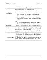 Preview for 130 page of Comtech EF Data SDM-2020 Installation And Operation Manual