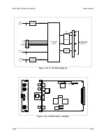 Preview for 144 page of Comtech EF Data SDM-2020 Installation And Operation Manual