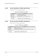 Preview for 148 page of Comtech EF Data SDM-2020 Installation And Operation Manual