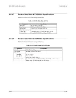 Preview for 150 page of Comtech EF Data SDM-2020 Installation And Operation Manual