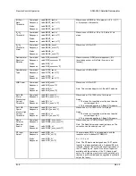 Предварительный просмотр 181 страницы Comtech EF Data SDM-2020 Installation And Operation Manual