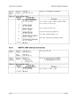 Preview for 199 page of Comtech EF Data SDM-2020 Installation And Operation Manual