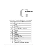 Preview for 210 page of Comtech EF Data SDM-2020 Installation And Operation Manual