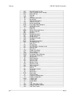 Preview for 211 page of Comtech EF Data SDM-2020 Installation And Operation Manual