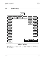 Предварительный просмотр 60 страницы Comtech EF Data SDM-300A Installation And Operation Manual