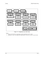 Предварительный просмотр 79 страницы Comtech EF Data SDM-300A Installation And Operation Manual