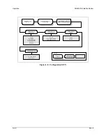 Предварительный просмотр 81 страницы Comtech EF Data SDM-300A Installation And Operation Manual