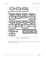 Предварительный просмотр 83 страницы Comtech EF Data SDM-300A Installation And Operation Manual